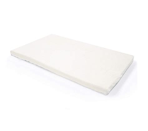 Milliard Mini Crib Memory Foam Crib Mattress Review - My Traveling Baby