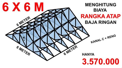 Cara Menghitung Kebutuhan Rangka Atap Baja Ringan | Hot Sex Picture