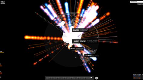 A Disturbing Visualization of Global Small Arms Trade