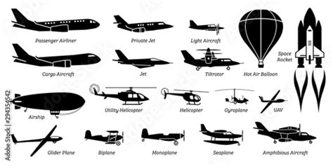 List of different airplane, aircraft, aeroplane, plane and aviation ...