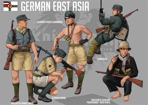 [OC][Kaisereich artwork] German East Asia : r/Kaiserreich