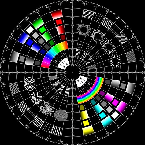 Digital fulldome test pattern