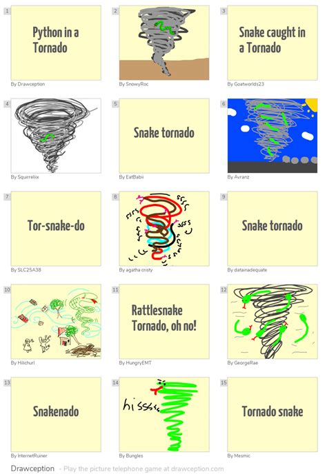 Python in a Tornado - Drawception