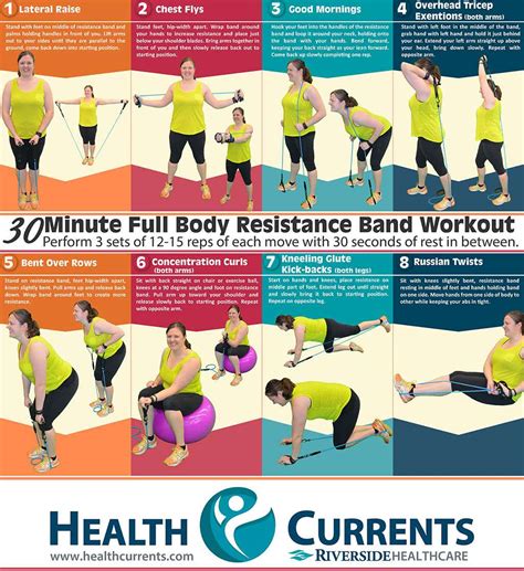 Resistance Band Weekly Workout Plan | donyaye-trade.com