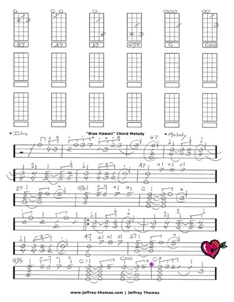 Blue Hawaii Free Chord Melody Ukulele Tab by Jeffrey Thomas