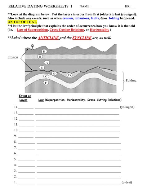 Relative Dating Worksheet Answer Key – Englishworksheet.my.id