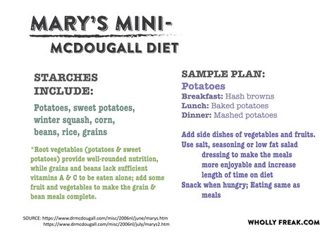 Starch Solution - Marys Mini's McDougall Guidelines | Plant Based Diet | Pinterest | Starch ...