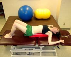 Cervical kyphosis Exercises