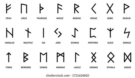 Runes Set Rune Alphabet Futhark Writing Stock Vector (Royalty Free ...