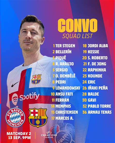 Sergi Roberto returns as Xavi Hernandez names Barcelona squad for ...