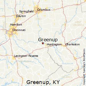 Greenup, KY