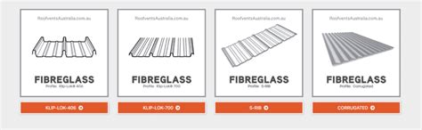 Optimising Roof Ventilation for Australian Homes: An In-depth Guide | Roofing Plumbing and Roof ...