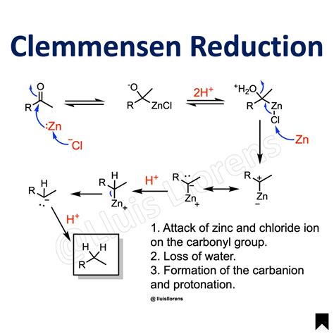 Clemmensen Reduction - NROChemistry