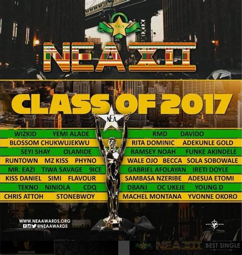 Olamide, Davido, Mayorkun win at 2017 NEA Awards | NaijaVibe