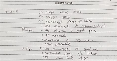 FDAR Charting for Dialysis - Nurse Germz