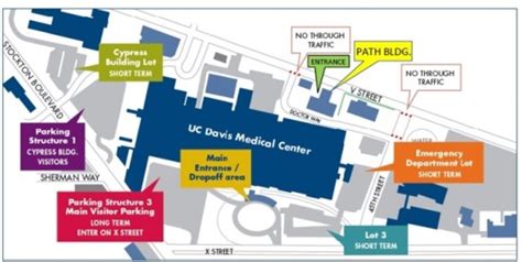 UC Davis Health System Medical Pathology and Laboratory Medicine: Maps and Directions