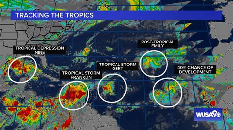 NOAA scientists are prepared for an active peak hurricane season ...