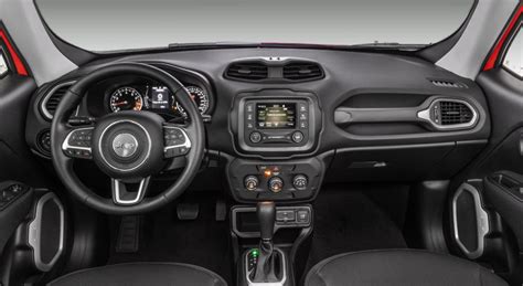 Jeep Renegade 2024 Model Redesign, Interior, Colors - New Jeep 2024