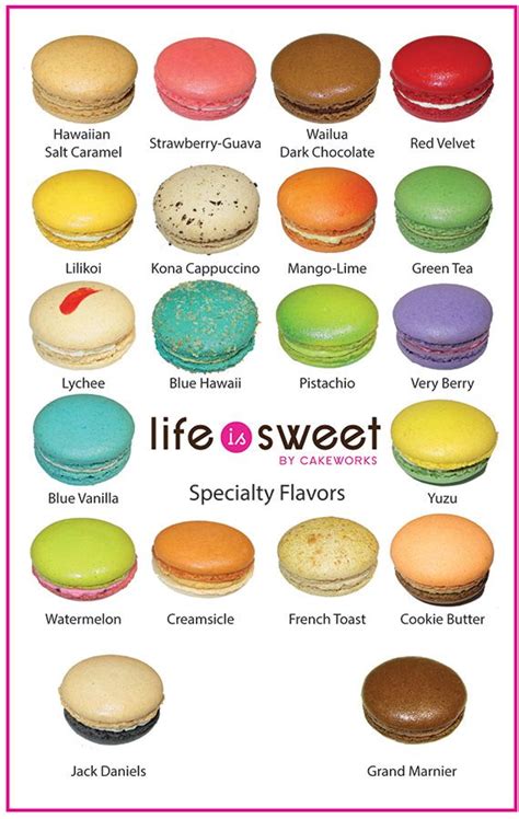 Macarons | Macaron flavors, Macaroons flavors, French macaroon recipes