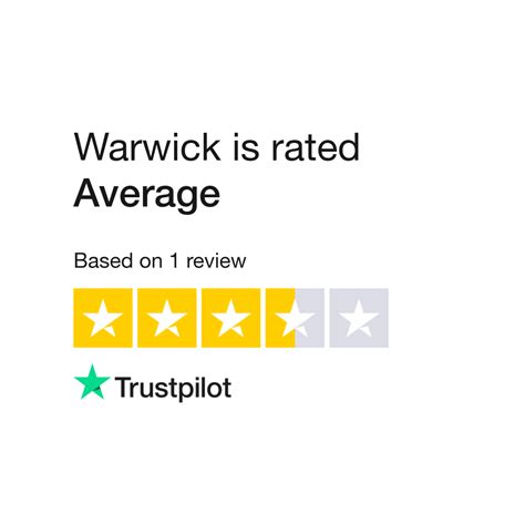 Warwick Reviews | Read Customer Service Reviews of warwick.film