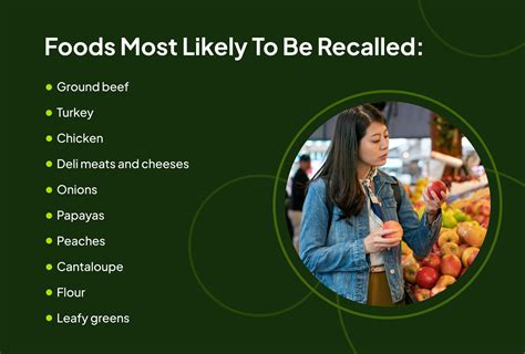 These Are the Top 10 Foods Most Likely to Be Linked to Recalls and ...