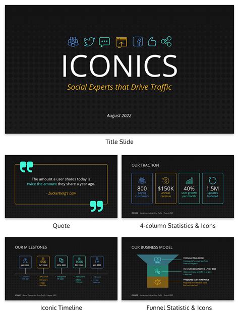 120+ Best Presentation Ideas, Design Tips & Examples - Venngage ...