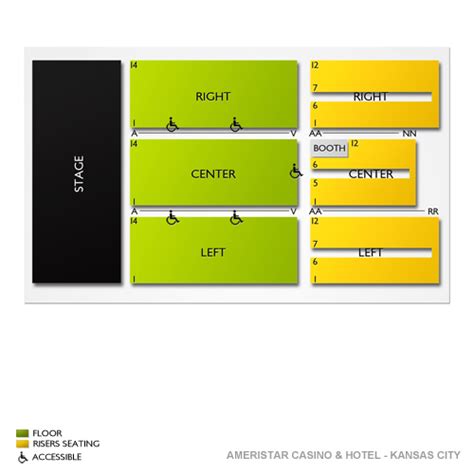 Ameristar Casino Hotel Kansas City Tickets | 13 Events On Sale Now | TicketCity