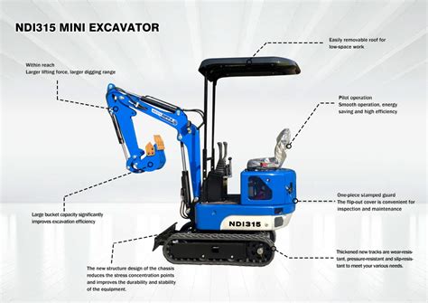 best mini excavator brand China Supplier_China Manufacturer_China ...