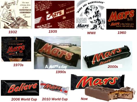 Original Mars Bar