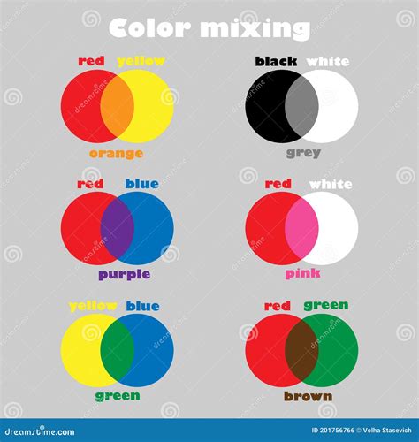 Learning Colors Mixing For Children, Fun Education Game For Kids, Preschool Worksheet Activity ...