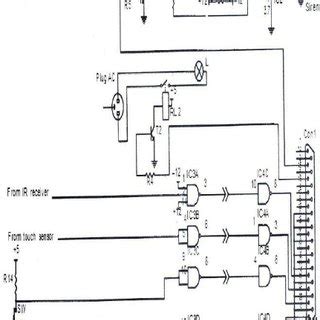 Interface card circuit diagram. | Download Scientific Diagram