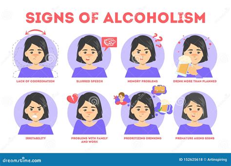 Alcohol Addiction Symptoms. Danger from Alcoholism Infographic Stock Vector - Illustration of ...