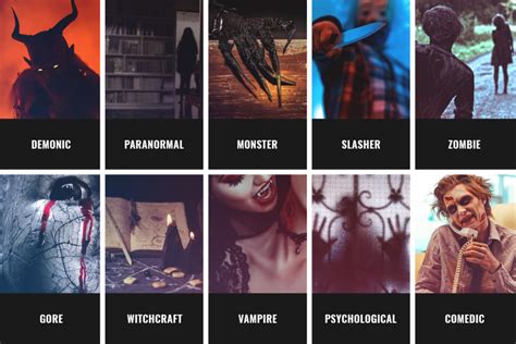 Subgenres of Horror Films Explained – The Los Angeles Film School