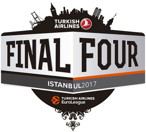 EUROLEAGUE BASKETBALL: FINAL FOUR 2017 (Eng - Spa) — Steemit