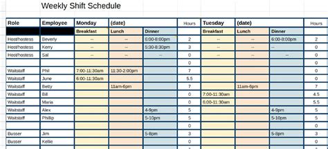 Free Employee Schedule Templates & Instructions