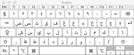 Typing Arabic on Mac - Katib for Mac