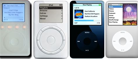 History of the iPod: From the First iPod to iPod Classic