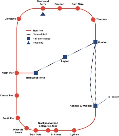 Blackpool Tram Map