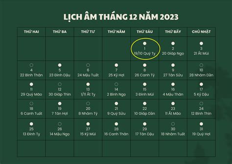 Lịch âm 1/12 - Âm lịch hôm nay 1/12 - Lịch vạn niên ngày 1/12/2023