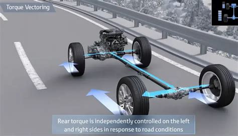 Toyota AWD system malfunction 2WD Mode engaged (Solved)