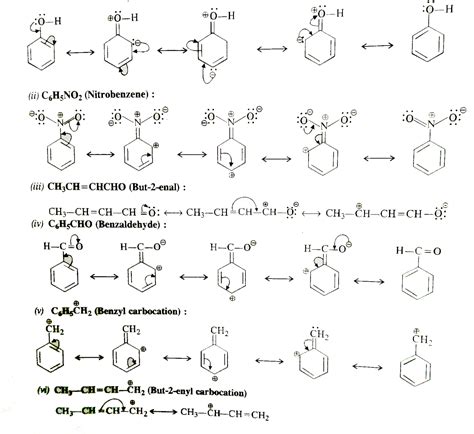 Draw the resonance structures for the following compounds. Show the el