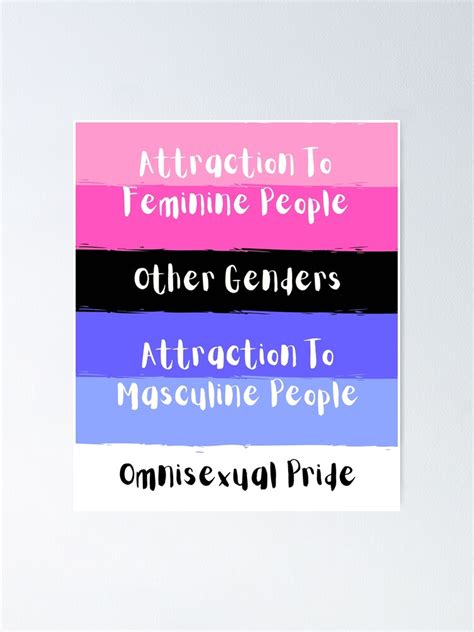 "Omnisexual Pride Flag Meaning" Poster for Sale by ZayZayDesigns | Redbubble