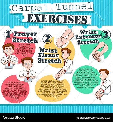 Carpal tunnel exercises infographic Royalty Free Vector