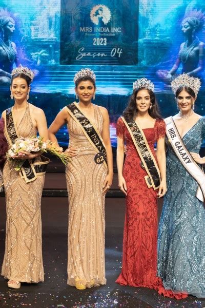 Mrs India Inc | Mrs India World