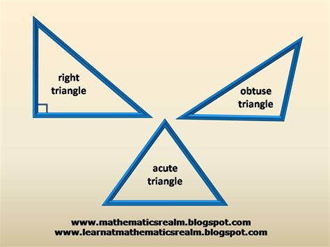 THE SUM OF THE ANGLES OF A TRIANGLE (Part 2: Exploration)