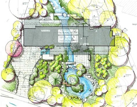 Japanese style garden | Landscape design plans, Landscape design ...