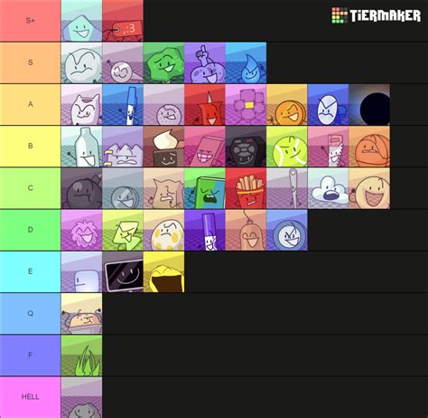 TPOT (TPOT 2) Tier List (Community Rankings) - TierMaker