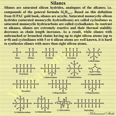 Silanes