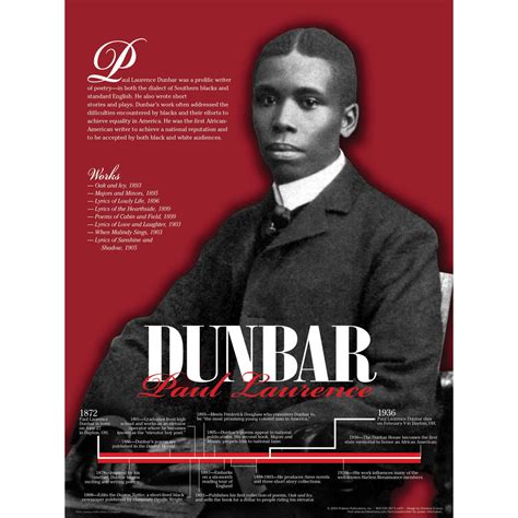 Paul Laurence Dunbar Poster – Tech Directions Books & Media