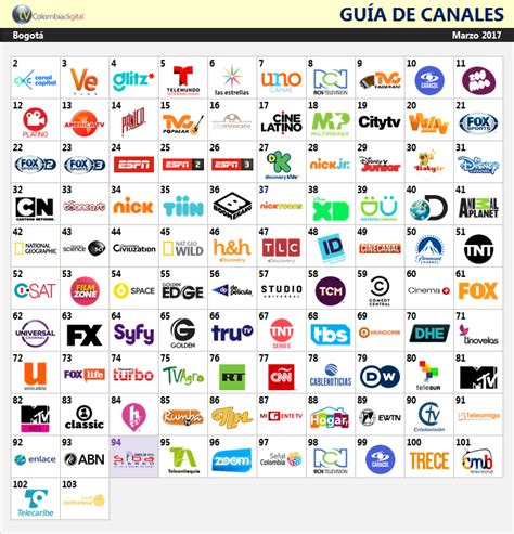 TV Colombia Digital (Bogota) Grilla de canales Marzo 2017 - Cableoperadores - ForoMedios